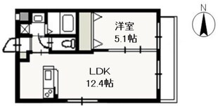 ヴィクトワール大供の物件間取画像